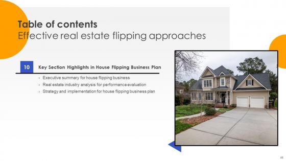 Effective Real Estate Flipping Approaches Ppt Powerpoint Presentation Complete Deck With Slides
