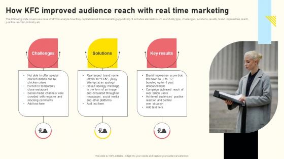 Effective Real Time Marketing Principles How KFC Improved Audience Reach With Real Time Marketing Clipart Pdf Effective Real Time Marketing Principles How KFC Improved Audience Reach With Real Time Marketing Clipart Pdf