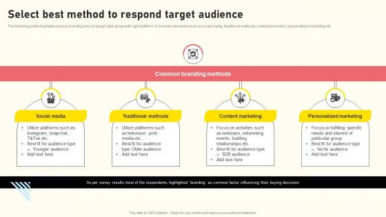 Effective Real Time Marketing Principles Select Best Method To Respond Target Audience Icons Pdf