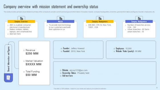Effective Sales Strategy To Enhance Customer Retention Ppt Powerpoint Presentation Complete Deck