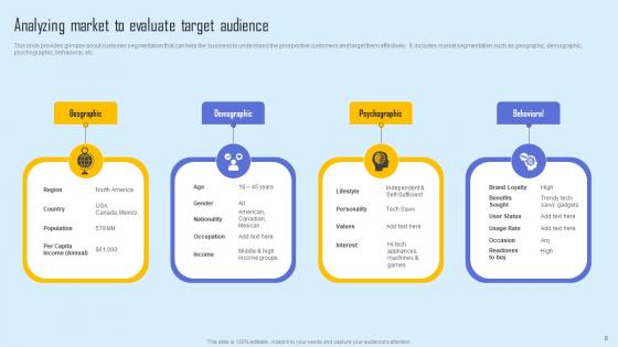 Effective Sales Strategy To Enhance Customer Retention Ppt Powerpoint Presentation Complete Deck