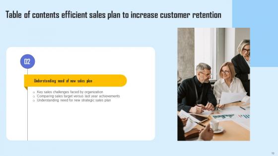Effective Sales Strategy To Enhance Customer Retention Ppt Powerpoint Presentation Complete Deck