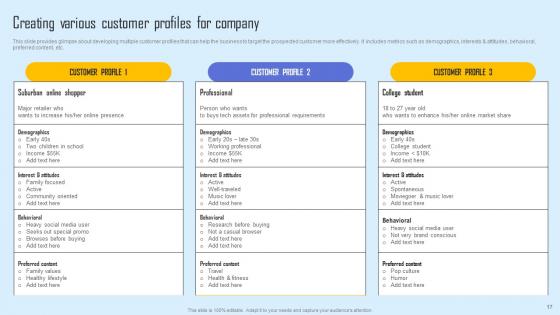 Effective Sales Strategy To Enhance Customer Retention Ppt Powerpoint Presentation Complete Deck