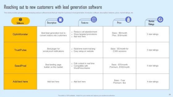 Effective Sales Strategy To Enhance Customer Retention Ppt Powerpoint Presentation Complete Deck