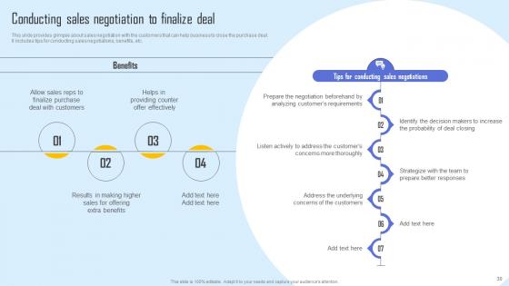 Effective Sales Strategy To Enhance Customer Retention Ppt Powerpoint Presentation Complete Deck