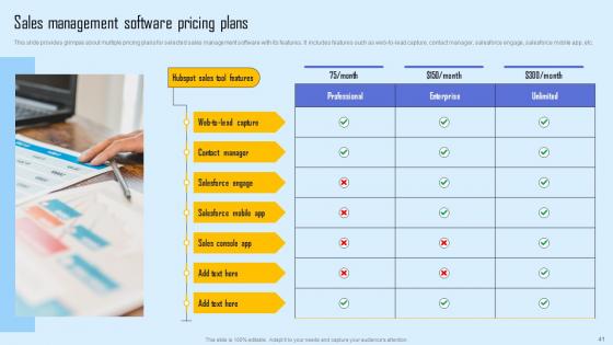 Effective Sales Strategy To Enhance Customer Retention Ppt Powerpoint Presentation Complete Deck