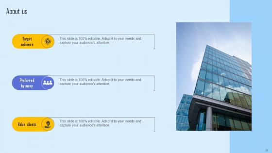 Effective Sales Strategy To Enhance Customer Retention Ppt Powerpoint Presentation Complete Deck