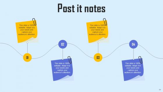 Effective Sales Strategy To Enhance Customer Retention Ppt Powerpoint Presentation Complete Deck