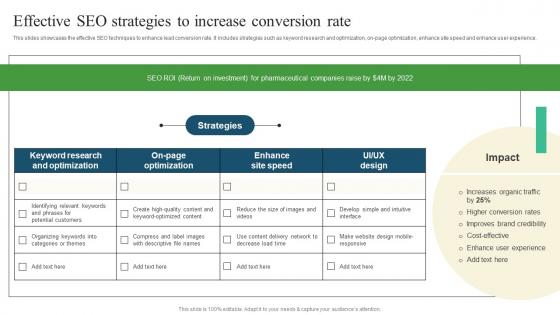 Effective SEO Strategies Pharmaceutical Promotional Strategies To Drive Business Sales Topics Pdf Effective SEO Strategies Pharmaceutical Promotional Strategies To Drive Business Sales Topics Pdf