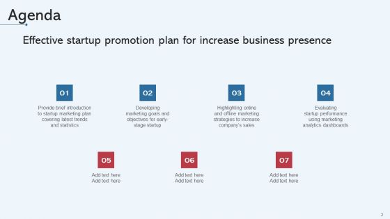 Effective Startup Promotion Plan For Increase Business Presence Complete Deck