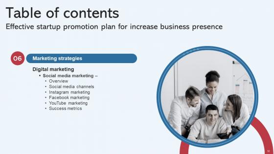 Effective Startup Promotion Plan For Increase Business Presence Complete Deck