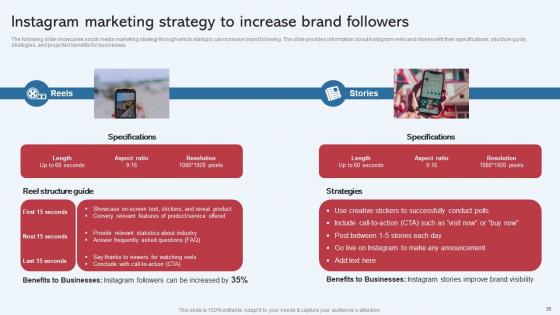 Effective Startup Promotion Plan For Increase Business Presence Complete Deck