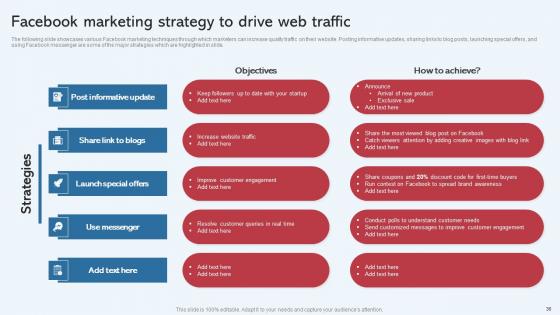 Effective Startup Promotion Plan For Increase Business Presence Complete Deck