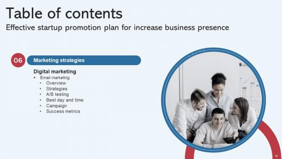 Effective Startup Promotion Plan For Increase Business Presence Complete Deck