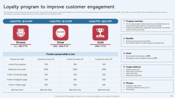 Effective Startup Promotion Plan For Increase Business Presence Complete Deck