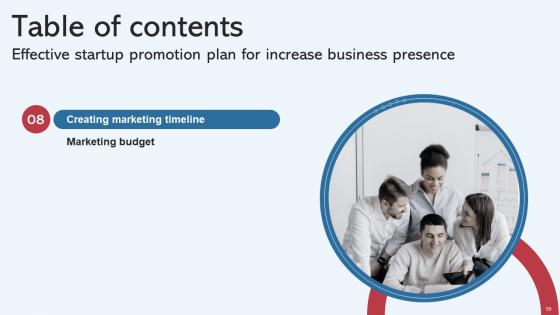 Effective Startup Promotion Plan For Increase Business Presence Complete Deck