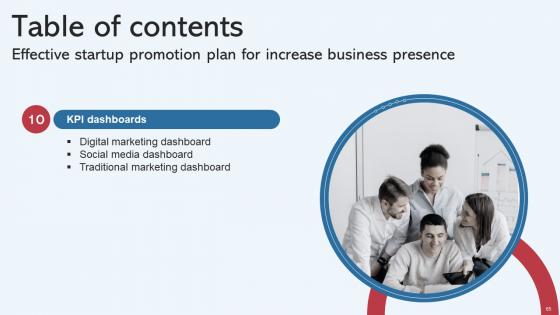 Effective Startup Promotion Plan For Increase Business Presence Complete Deck