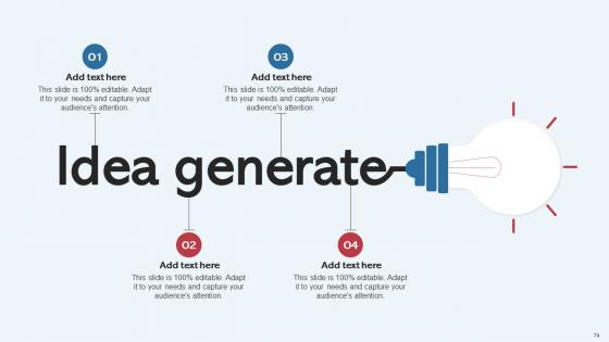 Effective Startup Promotion Plan For Increase Business Presence Complete Deck