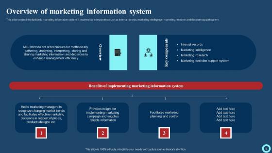Effective Strategies To Enhance Marketing Information Management System Complete Deck With Slides