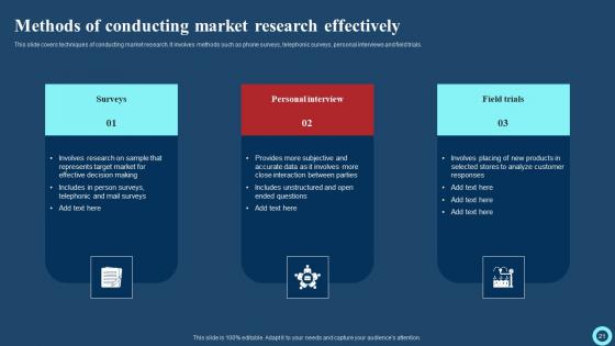 Effective Strategies To Enhance Marketing Information Management System Complete Deck With Slides