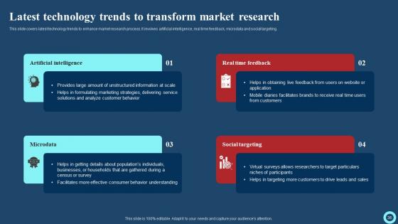 Effective Strategies To Enhance Marketing Information Management System Complete Deck With Slides