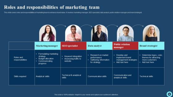 Effective Strategies To Enhance Marketing Information Management System Complete Deck With Slides