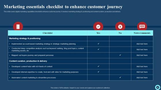 Effective Strategies To Enhance Marketing Information Management System Complete Deck With Slides