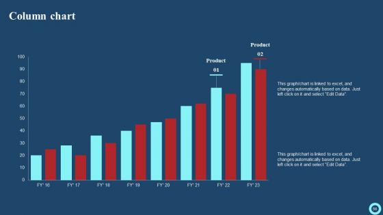 Effective Strategies To Enhance Marketing Information Management System Complete Deck With Slides