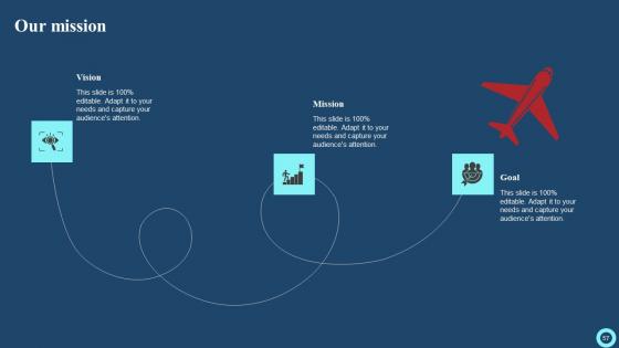 Effective Strategies To Enhance Marketing Information Management System Complete Deck With Slides