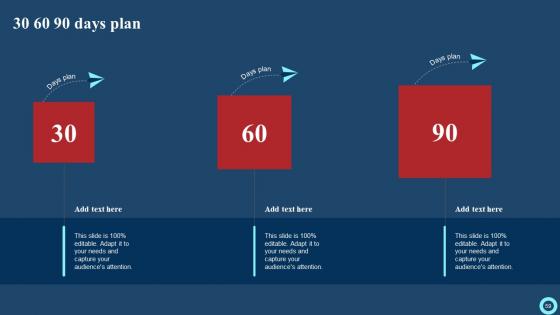 Effective Strategies To Enhance Marketing Information Management System Complete Deck With Slides