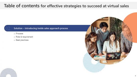 Effective Strategies To Succeed At Virtual Sales Ppt Presentation SA CD V