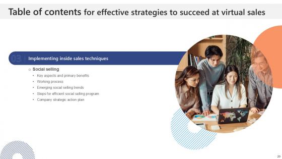 Effective Strategies To Succeed At Virtual Sales Ppt Presentation SA CD V