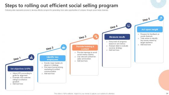 Effective Strategies To Succeed At Virtual Sales Ppt Presentation SA CD V