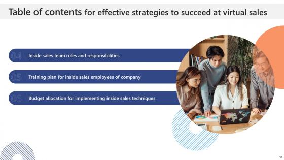 Effective Strategies To Succeed At Virtual Sales Ppt Presentation SA CD V