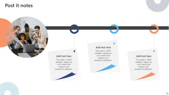 Effective Strategies To Succeed At Virtual Sales Ppt Presentation SA CD V