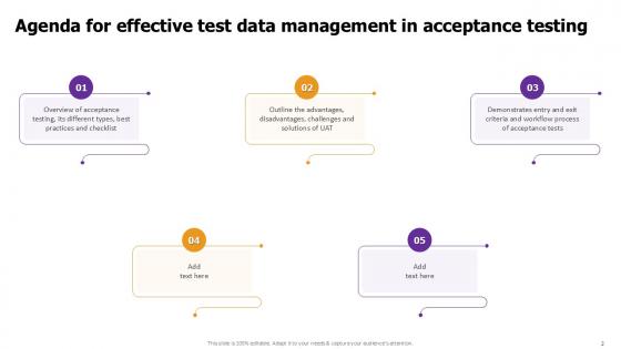 Effective Test Data Management in Acceptance Testing PPT Example
