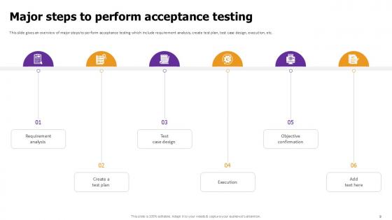 Effective Test Data Management in Acceptance Testing PPT Example