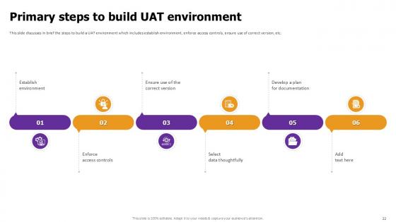 Effective Test Data Management in Acceptance Testing PPT Example