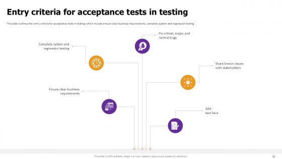Effective Test Data Management in Acceptance Testing PPT Example