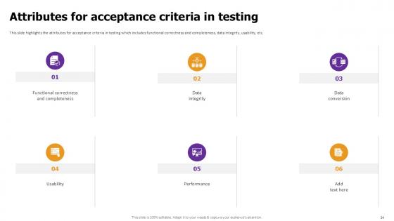 Effective Test Data Management in Acceptance Testing PPT Example