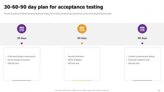 Effective Test Data Management in Acceptance Testing PPT Example