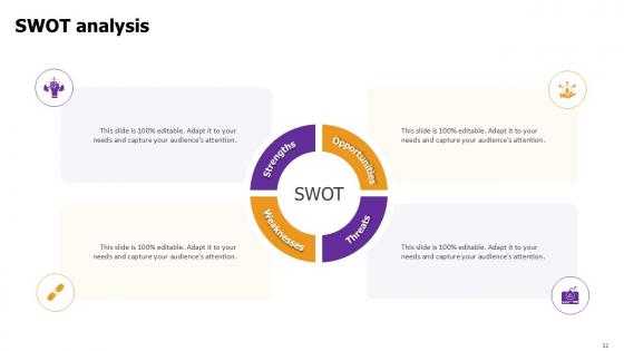 Effective Test Data Management in Acceptance Testing PPT Example