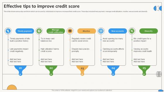 Effective Tips To Improve Credit Score Swipe Smartly A Practical Guide Fin SS V