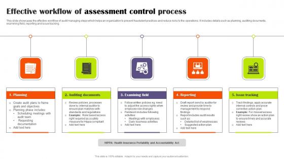 Effective Workflow Of Assessment Control Process Icons Pdf Effective Workflow Of Assessment Control Process Icons Pdf