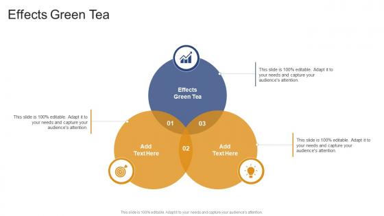 Effects Green Tea In Powerpoint And Google Slides Cpb