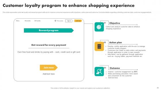 Efficient Shopper Marketing Process For Enhancing Customer Engagement Ppt Powerpoint Presentation Complete Deck