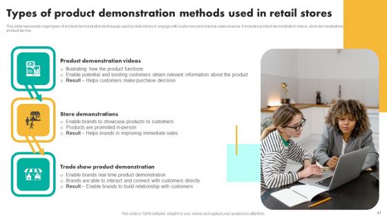 Efficient Shopper Marketing Process For Enhancing Customer Engagement Ppt Powerpoint Presentation Complete Deck