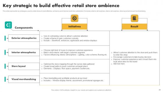 Efficient Shopper Marketing Process For Enhancing Customer Engagement Ppt Powerpoint Presentation Complete Deck