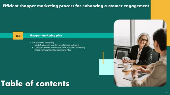Efficient Shopper Marketing Process For Enhancing Customer Engagement Ppt Powerpoint Presentation Complete Deck