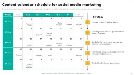 Efficient Shopper Marketing Process For Enhancing Customer Engagement Ppt Powerpoint Presentation Complete Deck